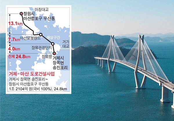 국도 5호선 거제~마산 도로건설사업 현황과 거가대로 전경. /경남도민일보 DB