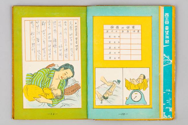 자녀생장기(아빠가 쓴 육아일기). (사진=국립민속박물관)