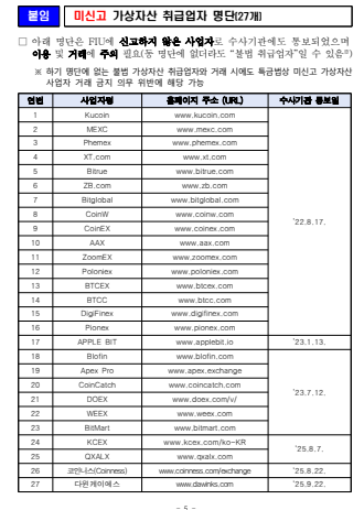 금융위원회 제공