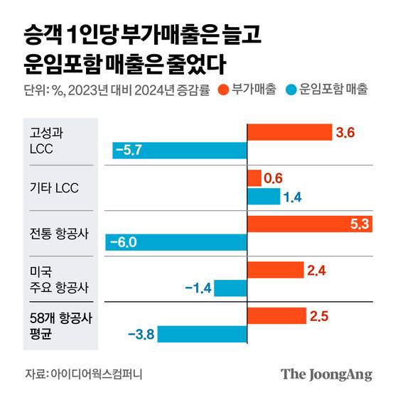 김경진 기자