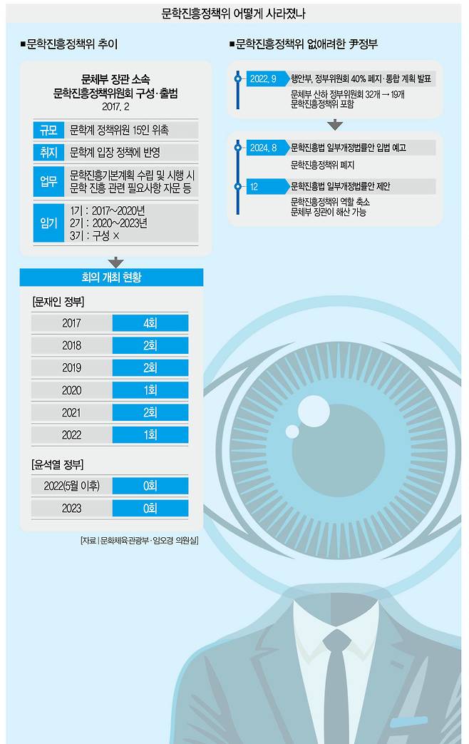 [일러스트 | 게티이미지뱅크]