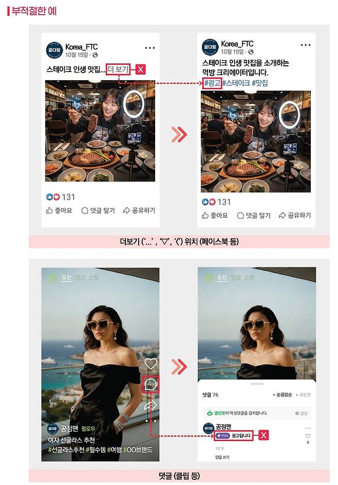 경제적 이해관계 표시(부적절한 예) [공정거래위원회 제공. 재판매 및 DB 금지]
