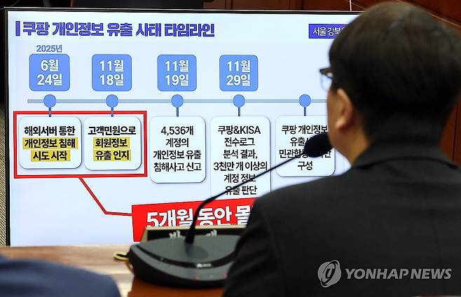 개인정보 유출 사고 관련 질의 받는 박대준 쿠팡 대표이사 (서울=연합뉴스) 이동해 기자 = 박대준 쿠팡 대표이사가 2일 서울 여의도 국회에서 열린 과학기술정보방송통신위원회의 쿠팡 개인정보 유출 사고 관련 현안질의에 출석해 의원들 질의를 받고 있다. 2025.12.2 eastsea@yna.co.kr