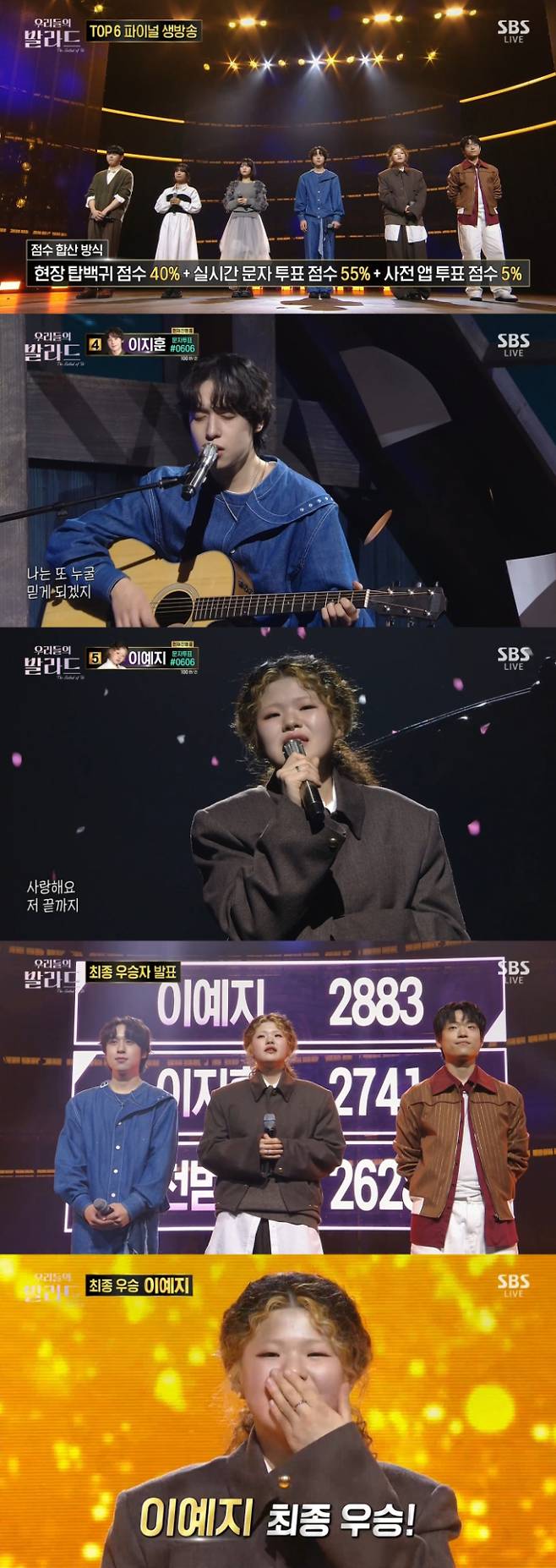 ‘우리들의발라드’ 이예지 최종 우승 (사진=SBS)