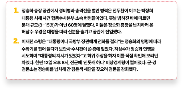 그래픽=김대훈 기자