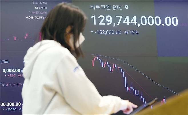 비트코인은 올해 파죽지세로 가격이 치솟으며 지난 10월 초 사상 최고가(12만6000달러)를 갈아치웠지만 약 한 달 만에 30% 가까이 떨어졌다. (연합뉴스)