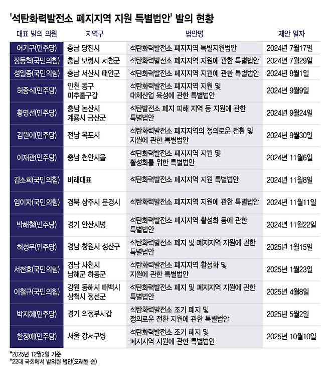 /사진=이지혜 디자이너.