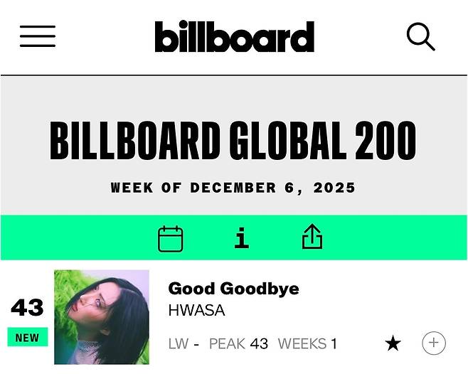 빌보드 차트 순위 이미지 캡처