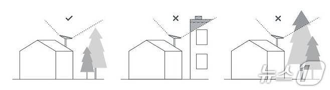 스타링크 설치장소 가이드
