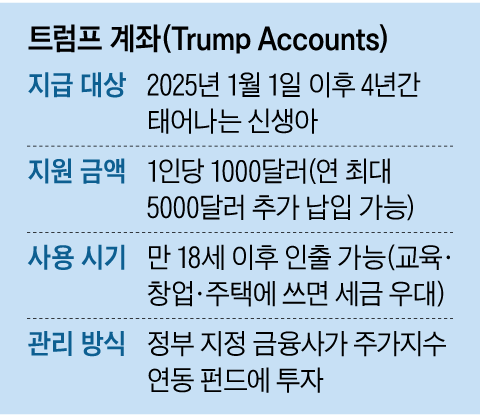 그래픽=박상훈