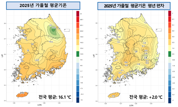 2025년 가을철 전국 평균기온 및 평년 대비 편차 분포도. 올해 가을은 전반적으로 고온 현상이 지속되며 역대 두 번째로 평균 기온이 높았던 것으로 나타났다. 기상청 제공