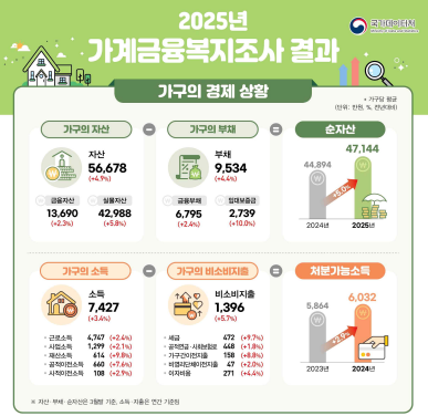 [한국은행 제공]