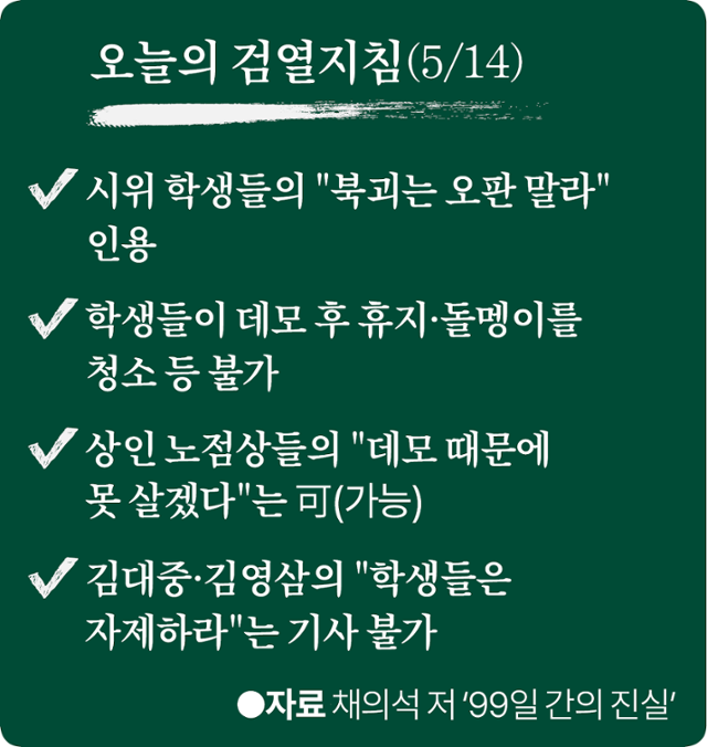 1980년 5월 14일자 검열 지침. 그래픽=이지원 기자