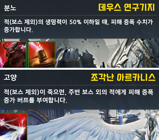 ▲ 4~6단계에는 초월 특성이 하나씩 추가된다