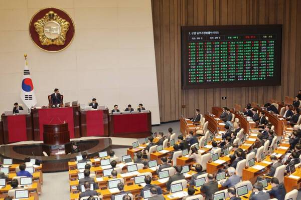 ▲13일 국회 본회의에서 상법 일부개정법률안이 통과되고 있다. 상법 개정안은 이사가 충실해야 하는 대상을 기존의 '회사'에서 '회사 및 주주'로 넓히고, 상장 회사의 전자 주주총회 도입을 의무화하는 조항 등을 담고 있다. 연합뉴스