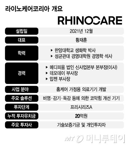 /그래픽=김지영