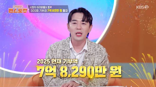 사진=KBS2 '신상 출시 편스토랑'