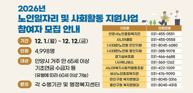 사진제공 = 안양시