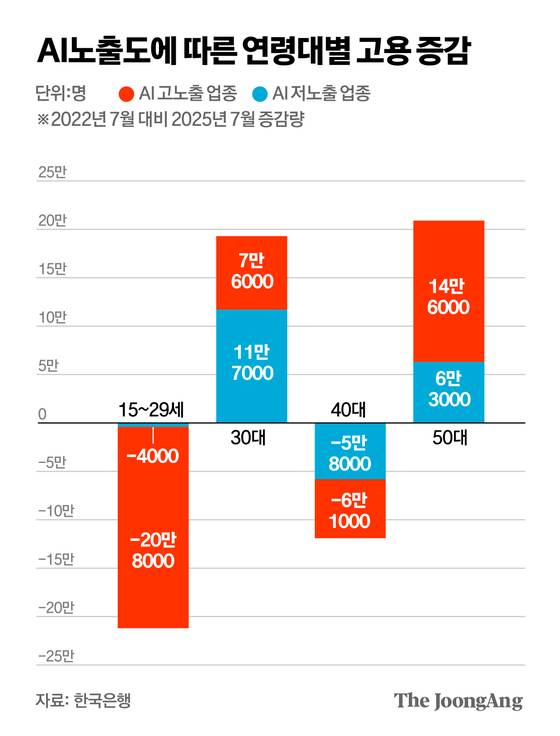 김주원 기자