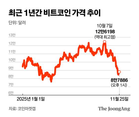 김영옥 기자