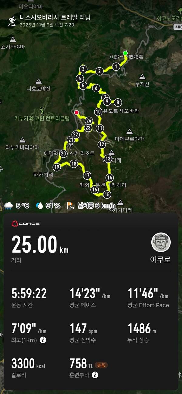 둘째 날 이동 궤적과 거리. 25km 이동, 총 610점을 획득했다.