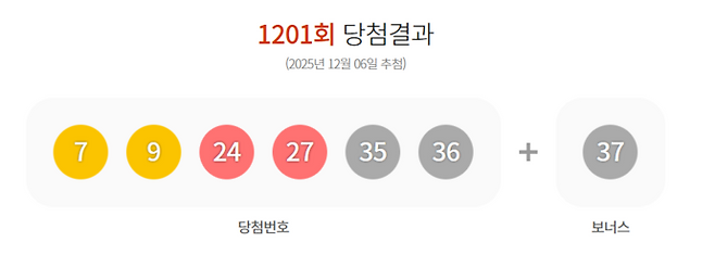 당첨번호.