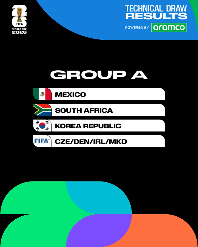 사진=FIFA SNS