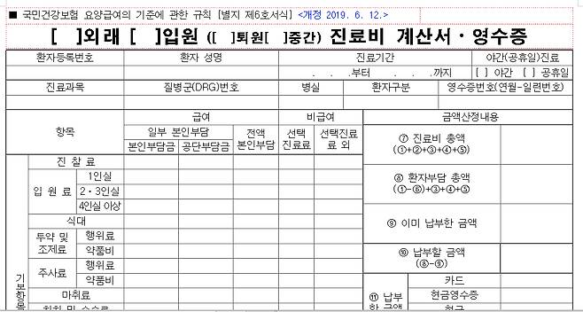 진료비 영수증 상단 외래, 입원을 통해 해당 여부를 파악할 수 있다. /사진=보건복지부