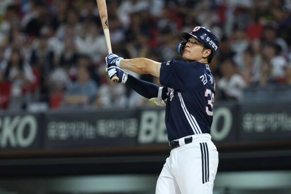 두산과 18년을 함께한 김재환(사진=두산)