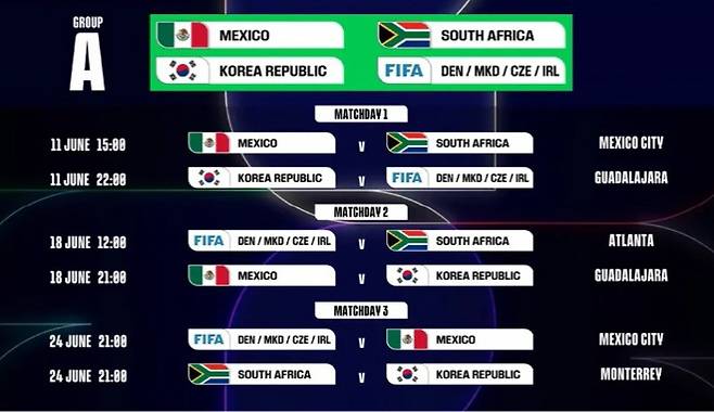 ◇현지시각과 일정. 사진캡처=더선