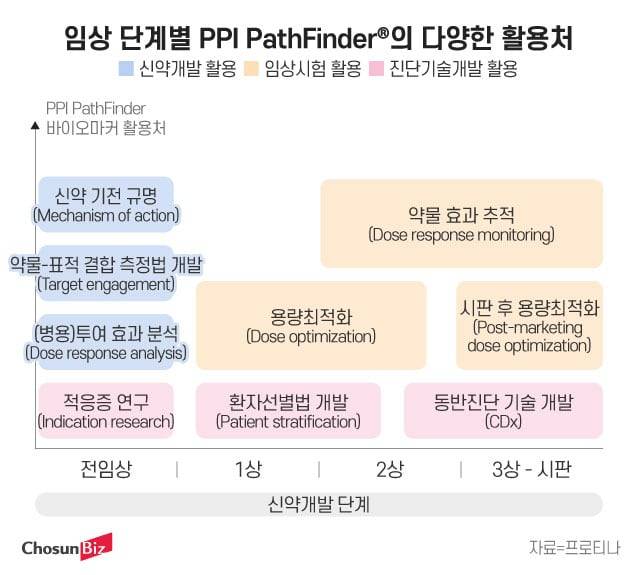 그래픽=정서희