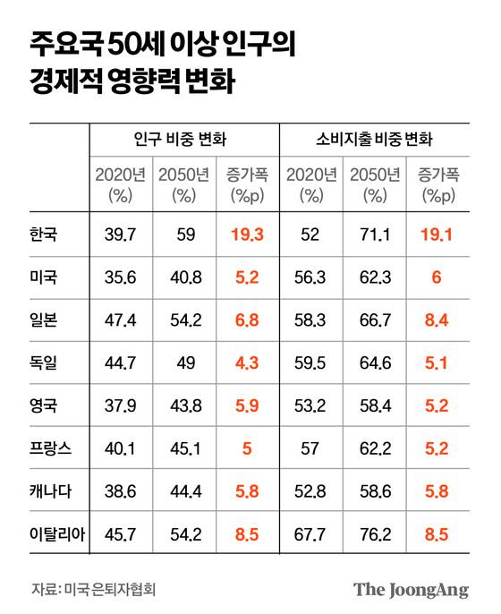 박경민 기자
