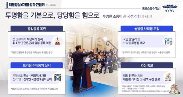 ▲ 대통령실의 이재명 정부 6개월 성과 보고. 사진=유튜브 이재명 갈무리