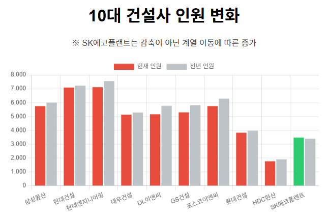 [그래픽 = 매경AX]
