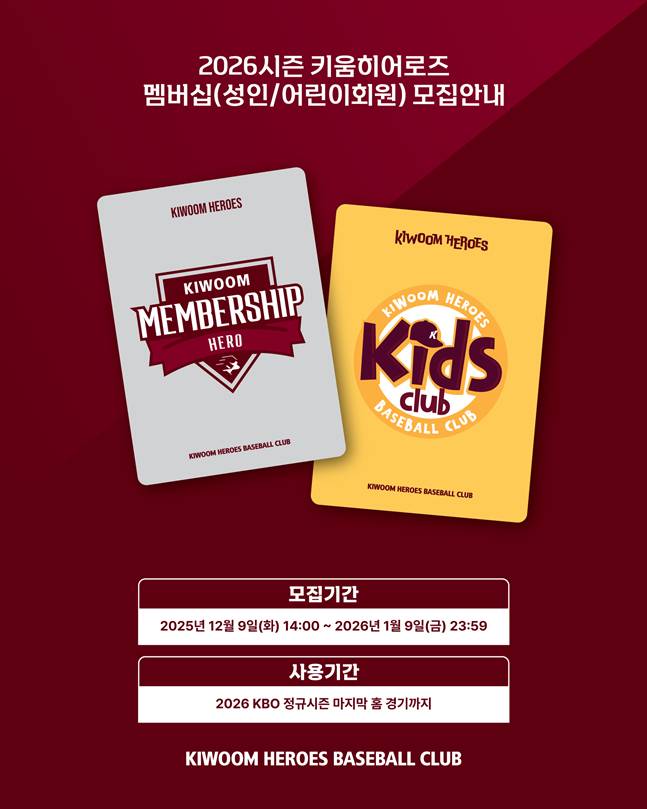 /사진=키움 히어로즈