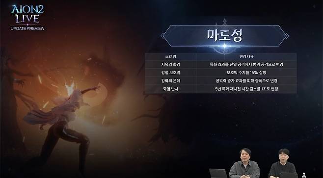 (사진= 아이온2 공식 유튜브)