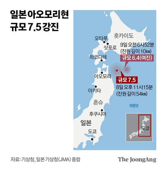 신재민 기자