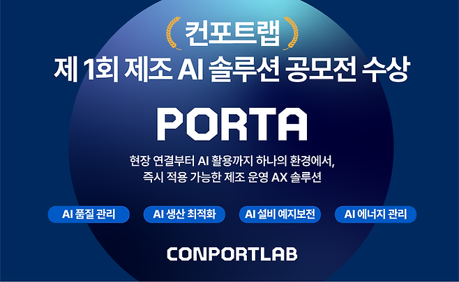 컨포트랩이 중소벤처기업부와 스마트제조혁신추진단이 주최한 ‘제 1회 제조 AI 공모전’에서 스타트업 부문 최종 수상 기업으로 선정됐다. [컨포트랩]