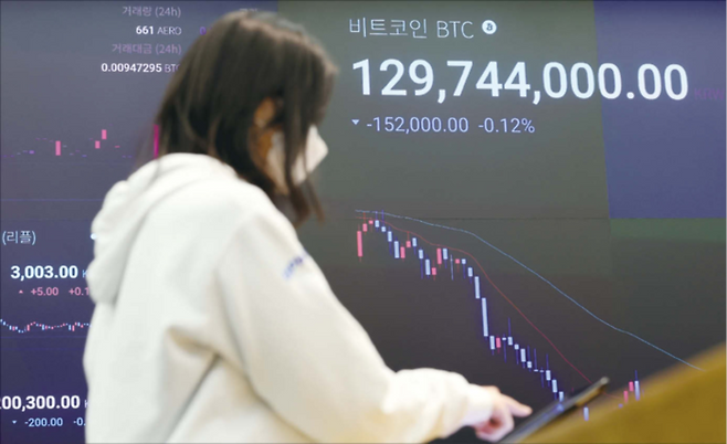 비트코인은 올해 파죽지세로 가격이 치솟으며 지난 10월 초 사상 최고가(12만6000달러)를 갈아치웠지만 약 한 달 만에 30% 가까이 떨어졌다. (연합뉴스)