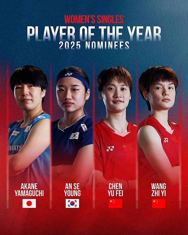 ▲ ⓒWorld Badminton Federation