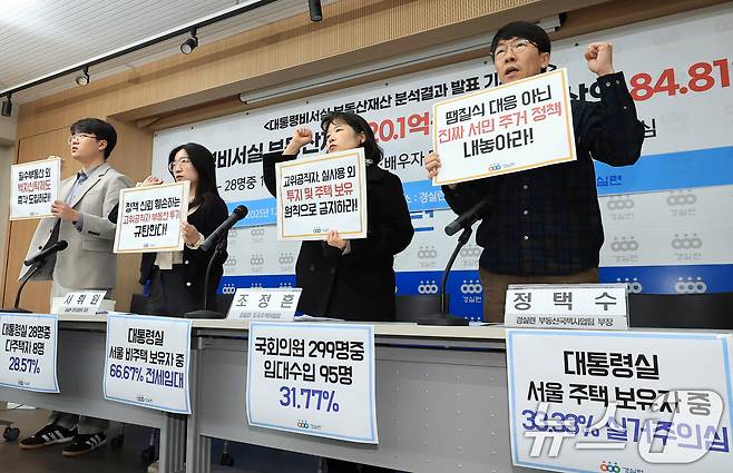 10일 서울 종로구 경제정의실천시민연합(경실련) 강당에서 대통령비서실 부동산재산 분석결과 발표 기자회견이 열리고 있다. 이날 분석결과 발표에 따르면 대통령비서실 부동산 재산 20.1억원이며 전체 재산의 84.81%로 나타났다. 또한 28명중 8명(28.57%)은 다주택자, 11명(39.29%)은 본인 및 배우자 명의 건물 임대로 실거주로 의심된다고 밝혔다. 2025.12.10/뉴스1 ⓒ News1 이호윤 기자
