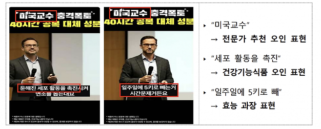 AI 생성 전문가를 활용한 부당광고 예시(출처=방송미디어통신위원회)