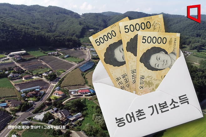 충북에서는 옥천군이 농어촌 기본소득 시범지역에 선정돼 2026∼2027년 모든 군민에게 한 달 15만원의 지역화폐를 지급하기로 한 뒤 민생지원금 지급 계획이 도미노처럼 확산하고 있다. 아시아경제DB·챗GPT