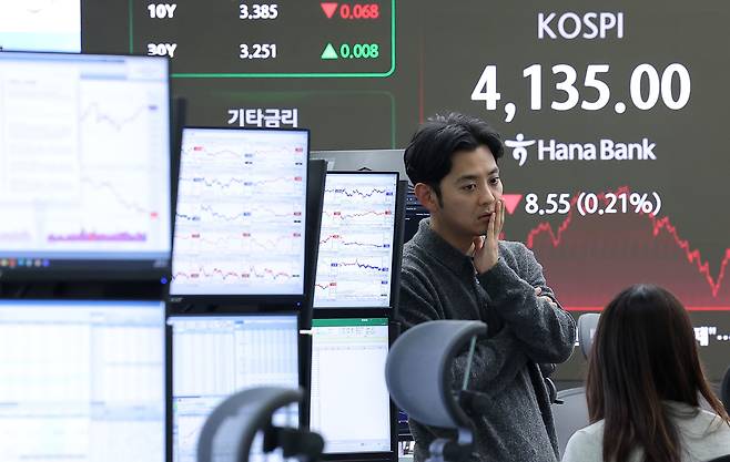 10일 서울 중구 하나은행 본점 딜링룸 전광판에 종가가 나오고 있다. /뉴스1