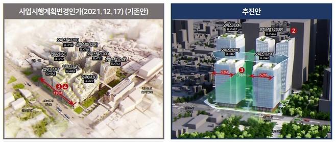 2017년 국제지명현상 설계 공모에서 당선된 네덜란드 업체 ‘케이캅’(KCAP)의 디자인 조감도(왼쪽)와 2024년 ‘희림종합건축사사무소’의 하청을 받은 외국 업체가 새로 제작한 조감도(오른쪽). 오세훈 서울시장이 용적률을 660%에서 1094%로 올리면서, 설계가 완전히 바뀌었다.