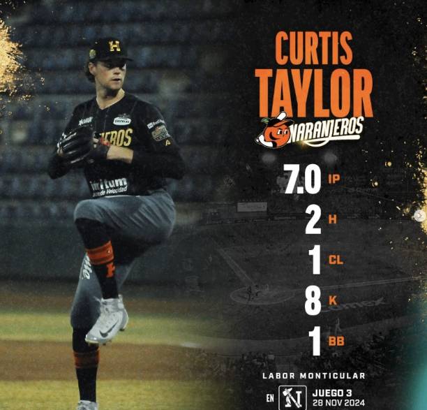 커티스 테일러의 마이너리그 활약상을 담은 이미지. 개인 SNS 캡처