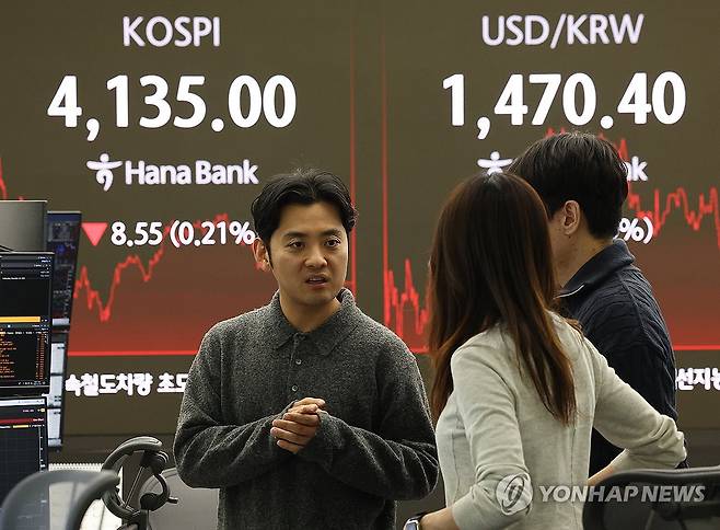 코스피 하락 마감 (서울=연합뉴스) 김성민 기자 = 10일 오후 서울 중구 하나은행 본점 딜링룸 현황판에 코스피, 원/달러 환율이 표시돼 있다. 
    이날 코스피는 전 거래일보다 8.55포인트(0.21%) 내린 4135.00으로, 코스닥지수는 전장보다 3.65인트(0.39%) 오른 935.00으로 마감했다. 2025.12.10 ksm7976@yna.co.kr