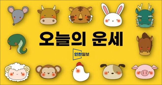 ▲&nbsp;2025년 12월 12일 (음력 10월 23일 乙卯) 금요일