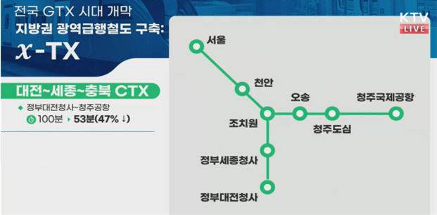 대전-세종-충북 광역급행철도 민자 제안 노선(안)./사진=대전시 제공