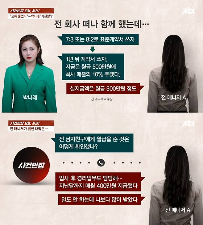 박나래 전 매니저는 10일 "전 남자친구에게 월 400만원이 지급됐다"고 주장했다. /JTBC '사건반장'